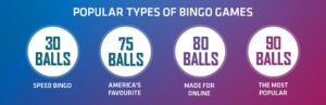 Types on Bingo Games