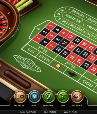 Online Roulette Casino: A Spin of Chance and Excitement online roulette