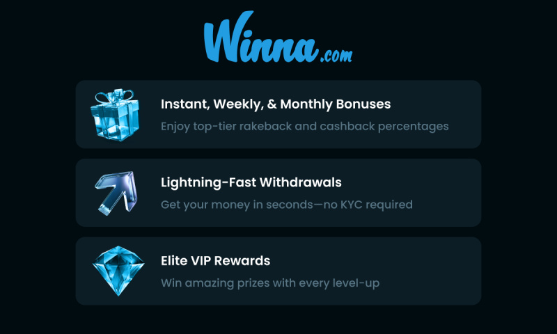 Winna VIP Program