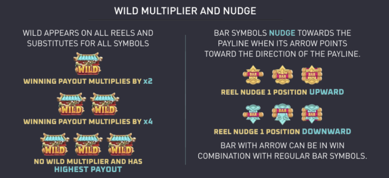 wild multiplier