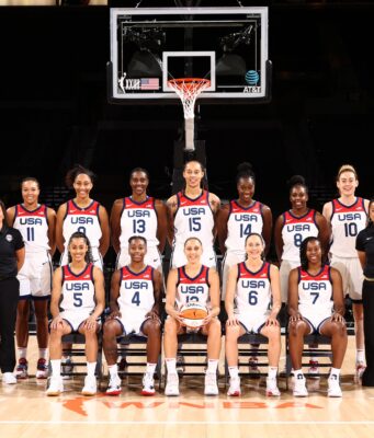 π° USA Looks Sharp Ahead of Olympics With Big Win Over Germany